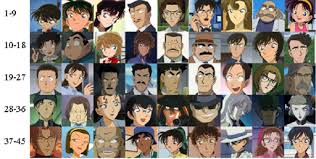 File:Detective Conan Characters.jpg - Detective Conan Wiki